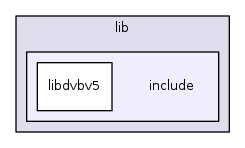 lib/include